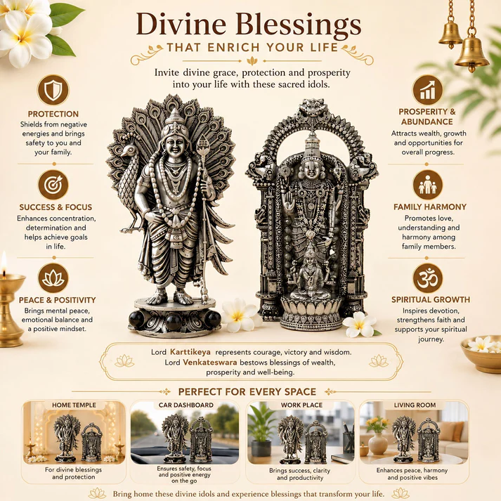 Sri Venkateswara Mahalakshmi & Lord Murugan Idol Combo ( Silver Plated )